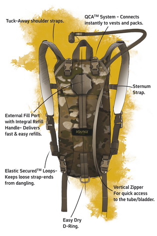 Tactical 3L Hydration Pack